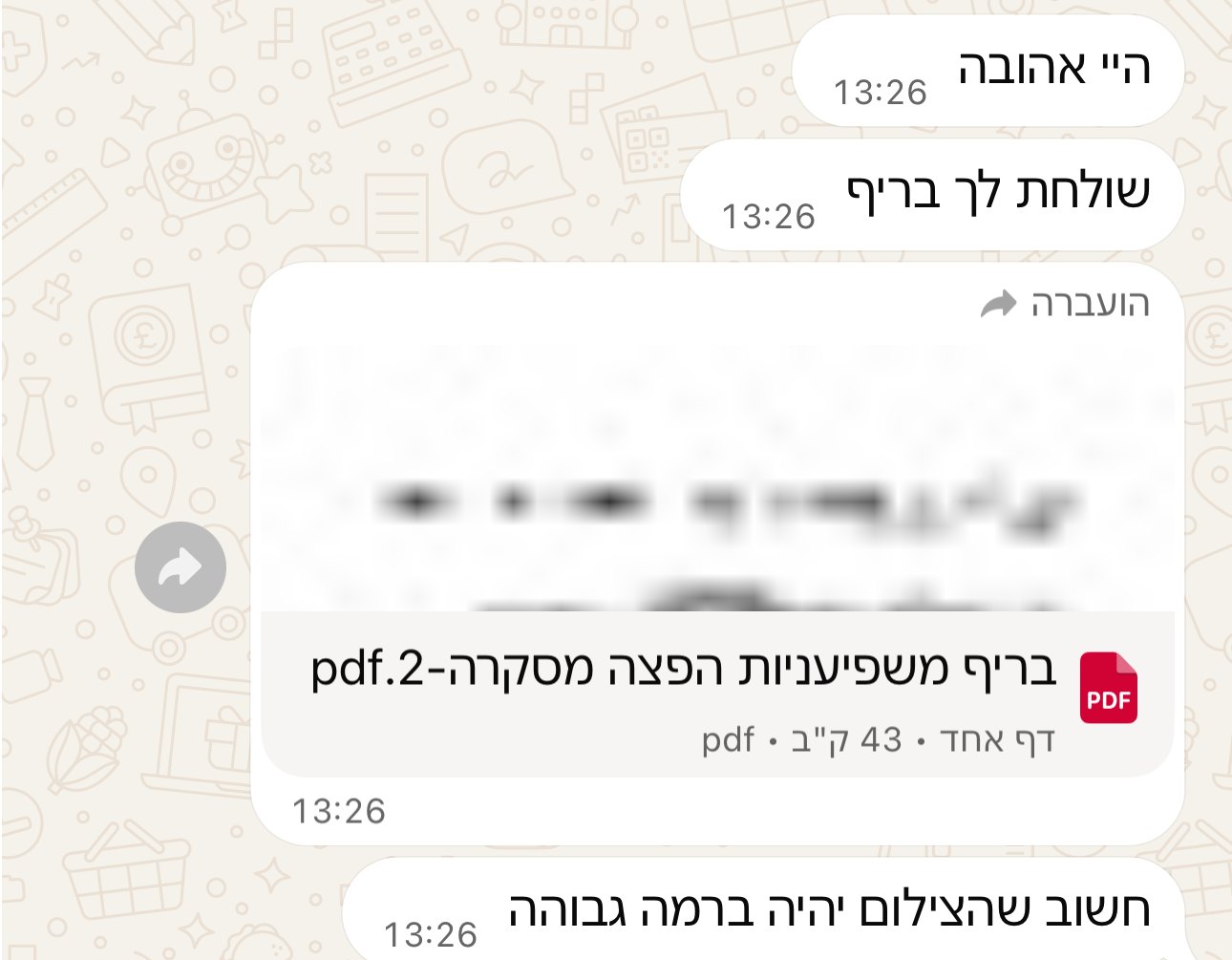 תמונה מהדרך של אלה ביצירת תוכן
