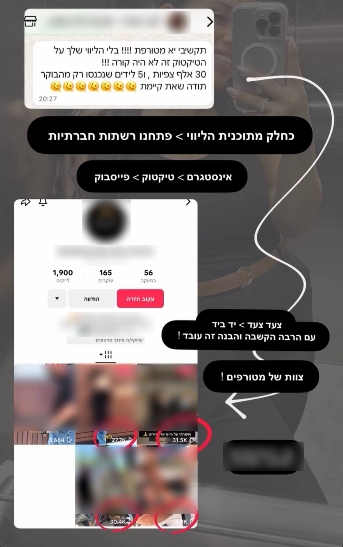 תוצאות מתהליך ליווי עם לקוח/ה