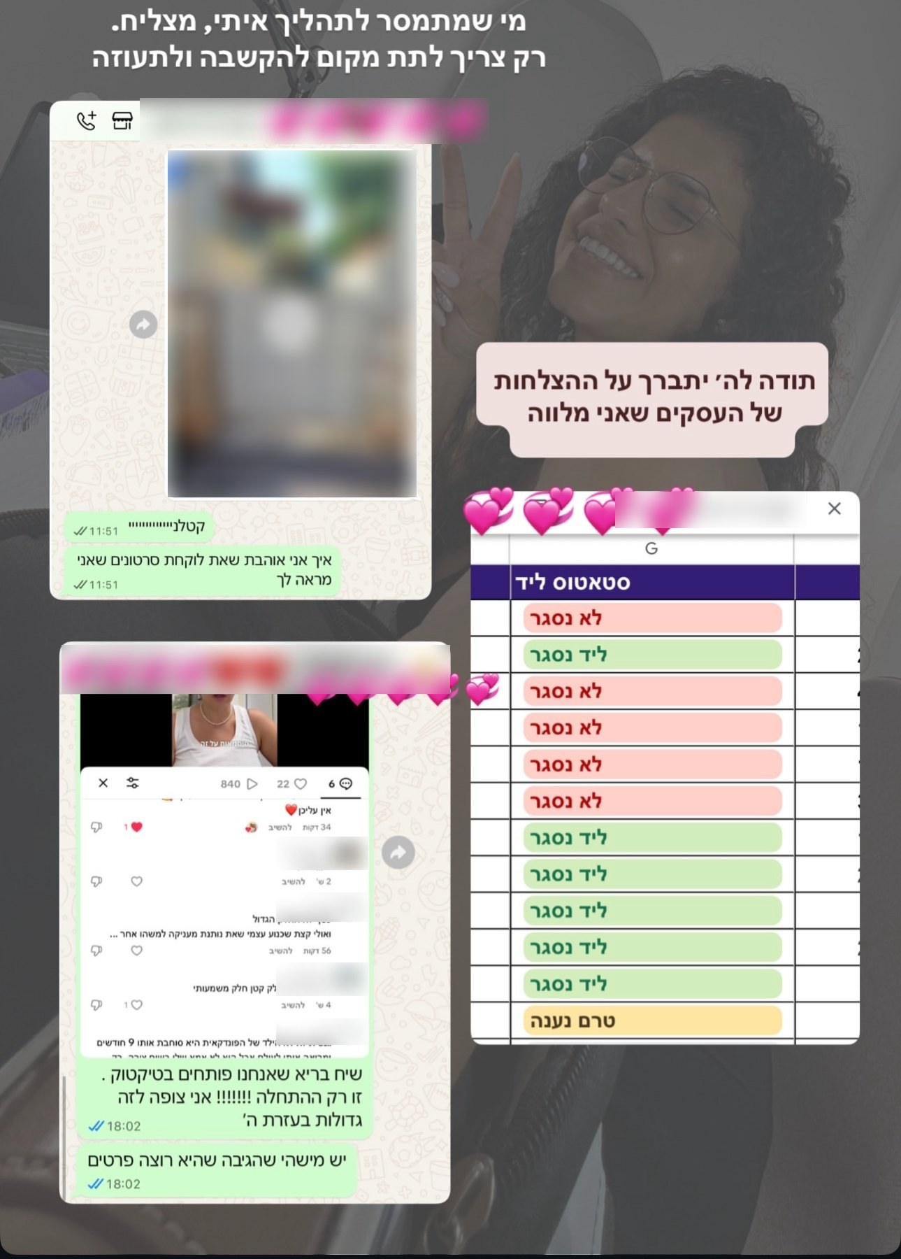 תוצאות מתהליך ליווי עם לקוח/ה